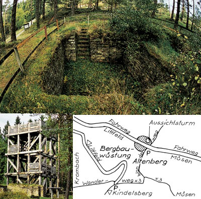 Fotos: Frank-Michael Brösel